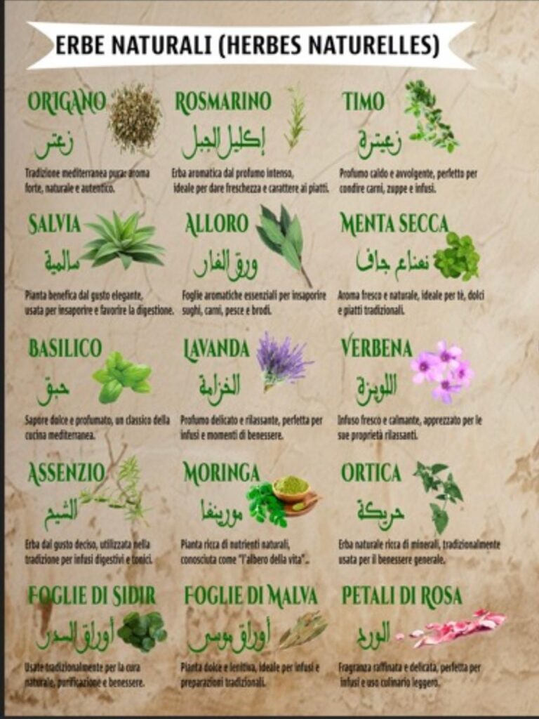 menu erbe naturali