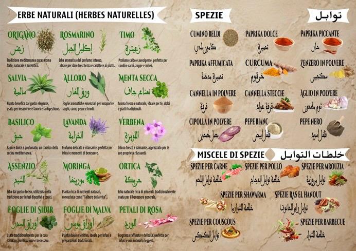 About menu chams